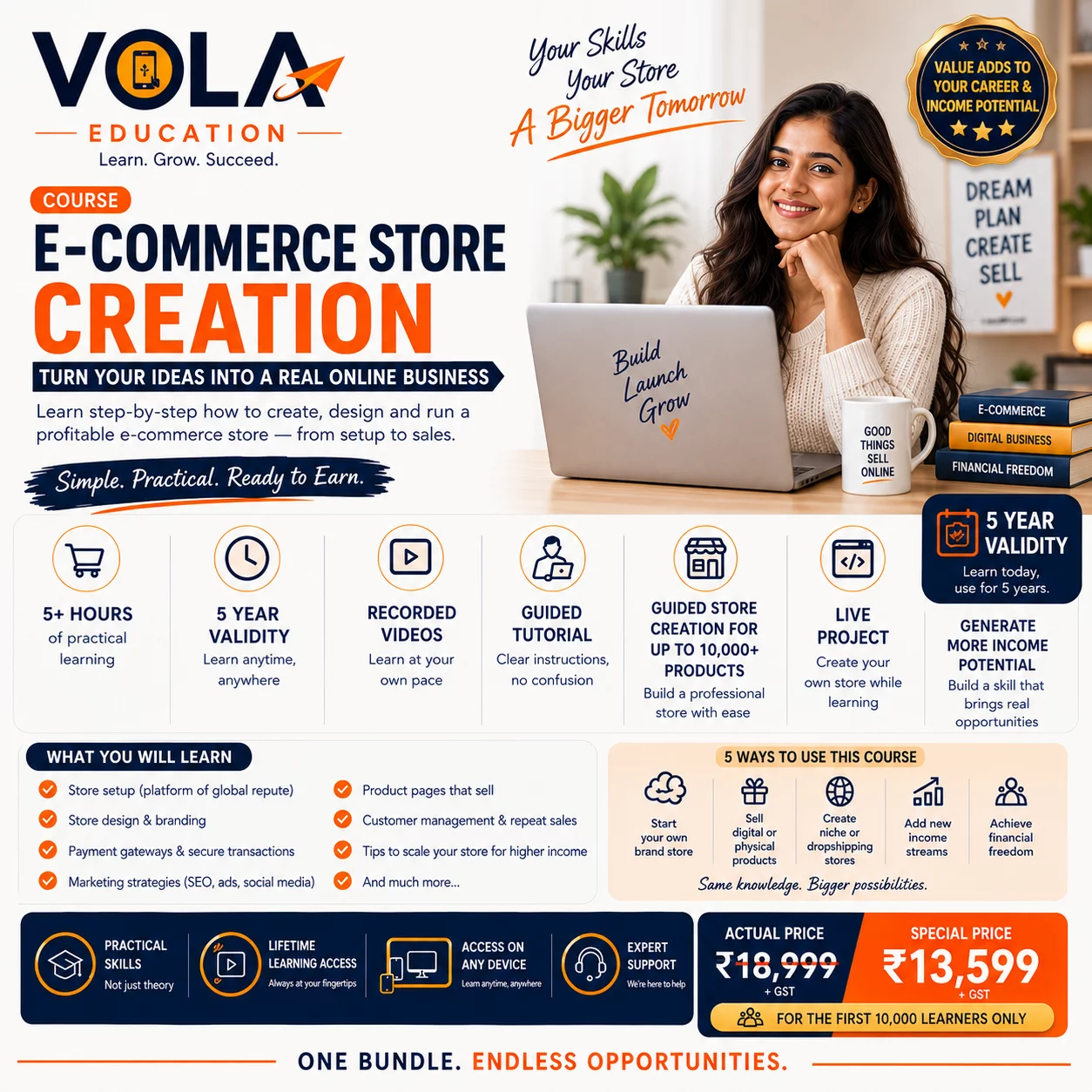 E-Commerce Store Development Course