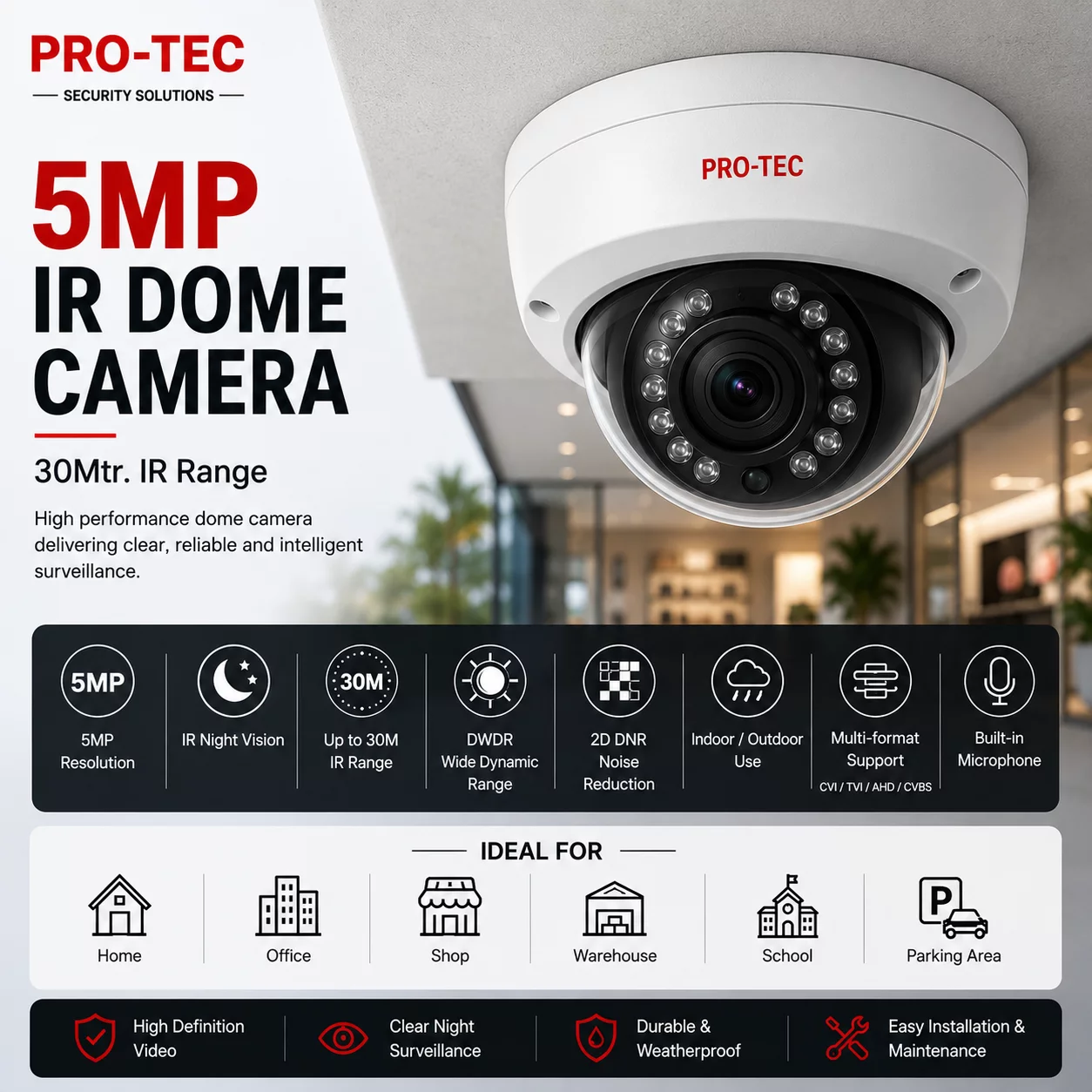 2.4 MP 5MP IR Dome Camera – CCTV installation in Vizag