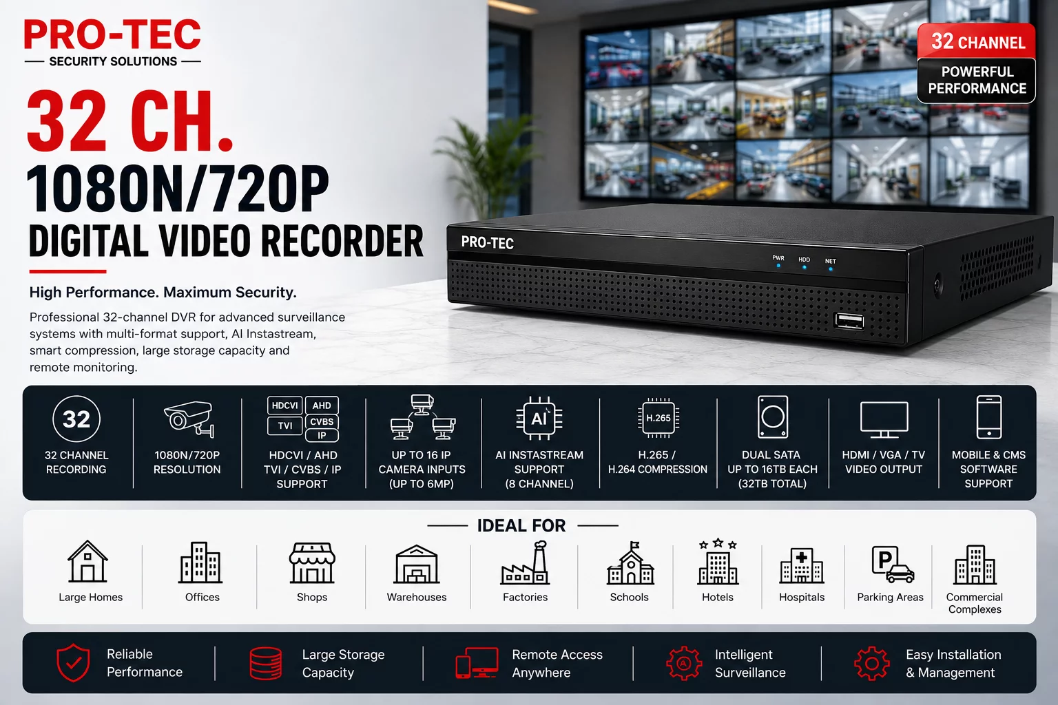 4Ch 16 Ch 32 Ch 64 Ch  1080N/720P Digital Video Recorder - CCTV repair service in Visakhapatnam