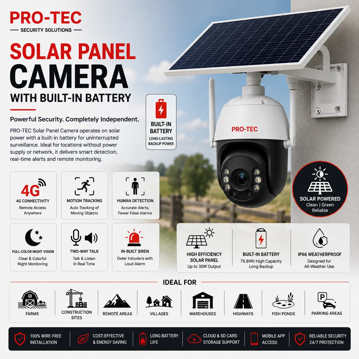 4MP 5MP 6MP Solar Panel Camera with Built-in Battery - security system AMC in Visakhapatnam