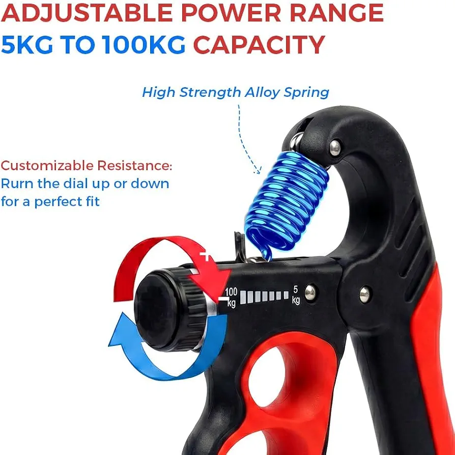 Ring Shape Counter Hand Grip
