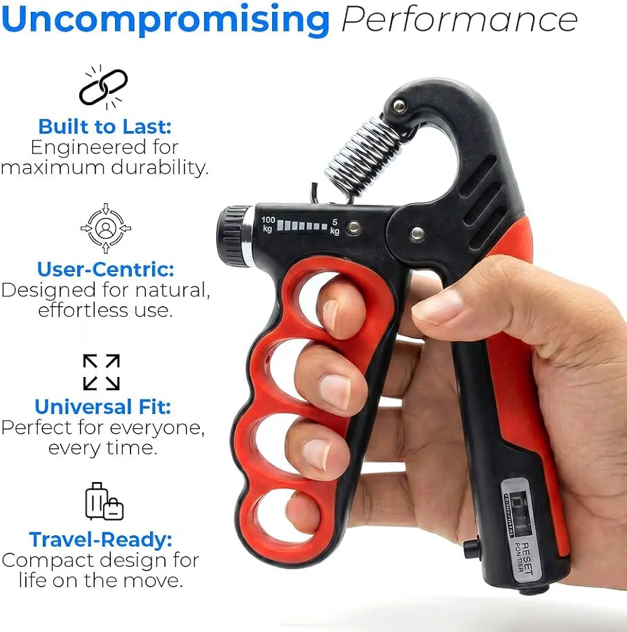 Ring Shape Counter Hand Grip