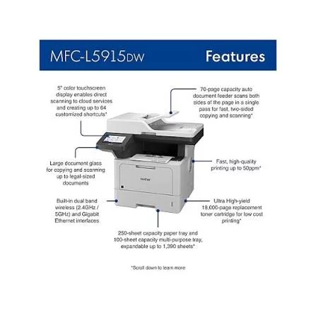 Brother MFC-L5915DW Multifunction Printers (Print / Scan / Copy / Fax)