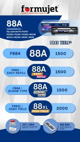 Formujet 88A East Refill Toner Cartridge, Compatible CENTRONIX COMPUTERS 📍 M4, Navrang Plaza, 35, Sneh Nagar, Sapna Sangeeta Main Road, Indore (M.P.) – 452001