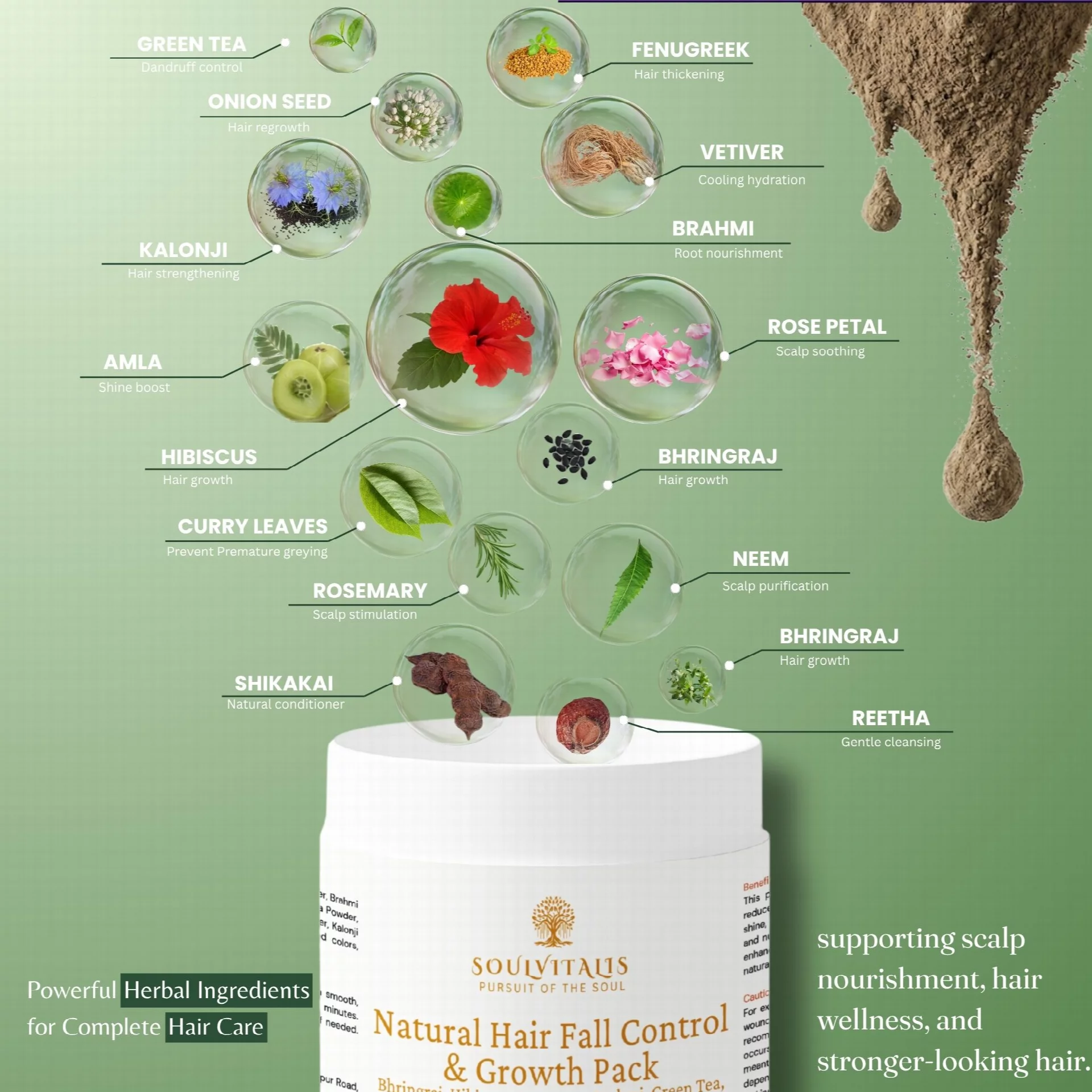 Natural Hair Fall Control & Growth Pack