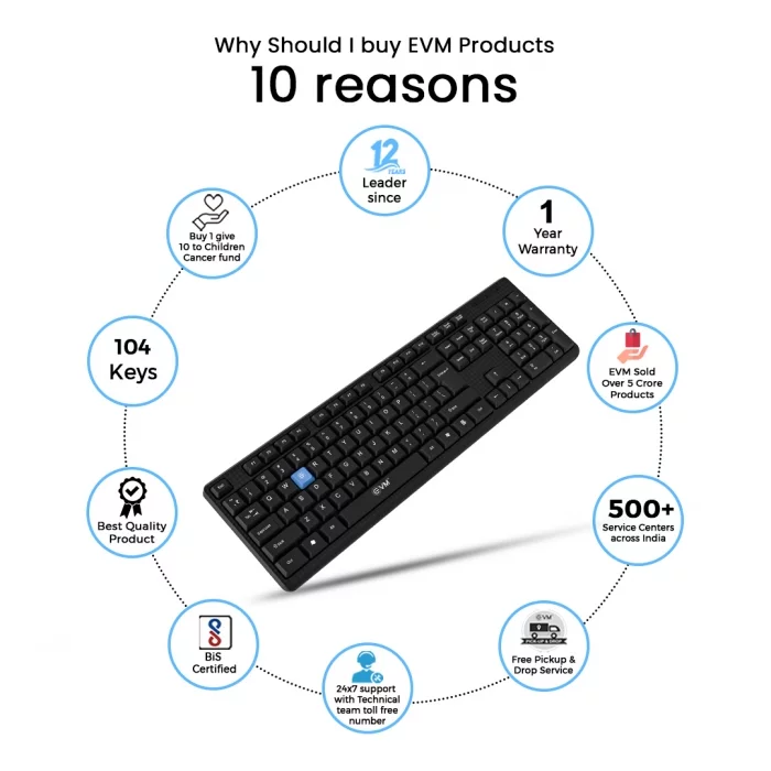 EVM WDK-216 Wired Keyboard