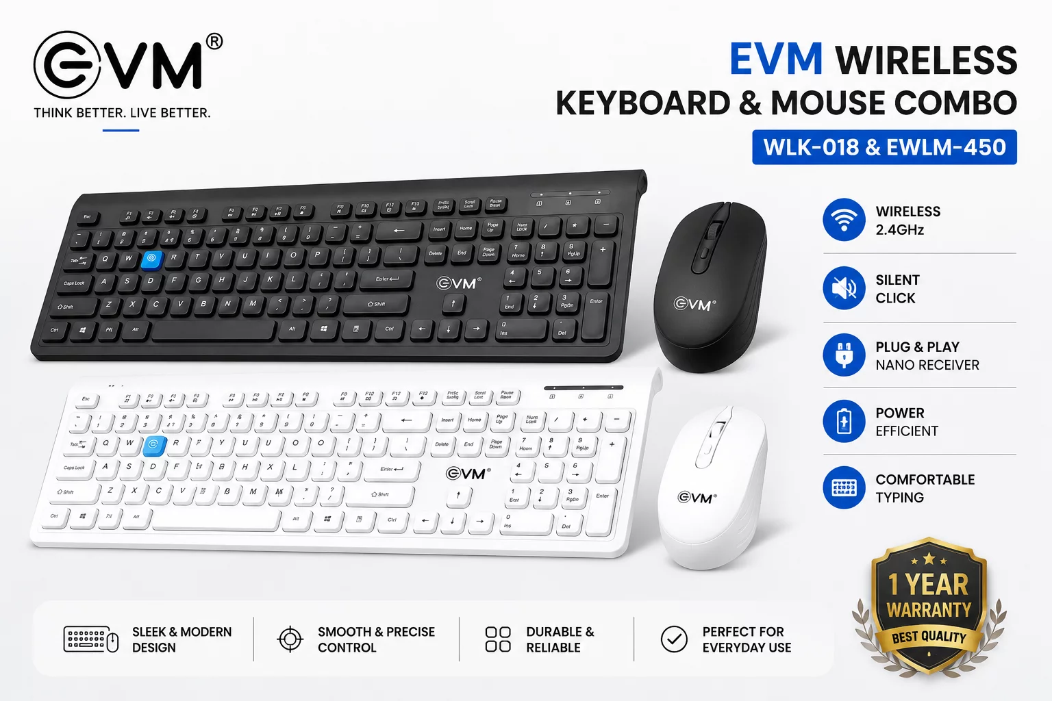WLK-018 & EWLM-450 Combo (EVM)
