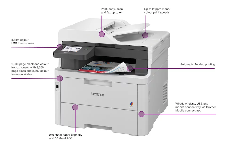 Brother MFC-L3760CDW Multifunction Colour with Gigabit Ethernet(Print Scan Copy Fax)