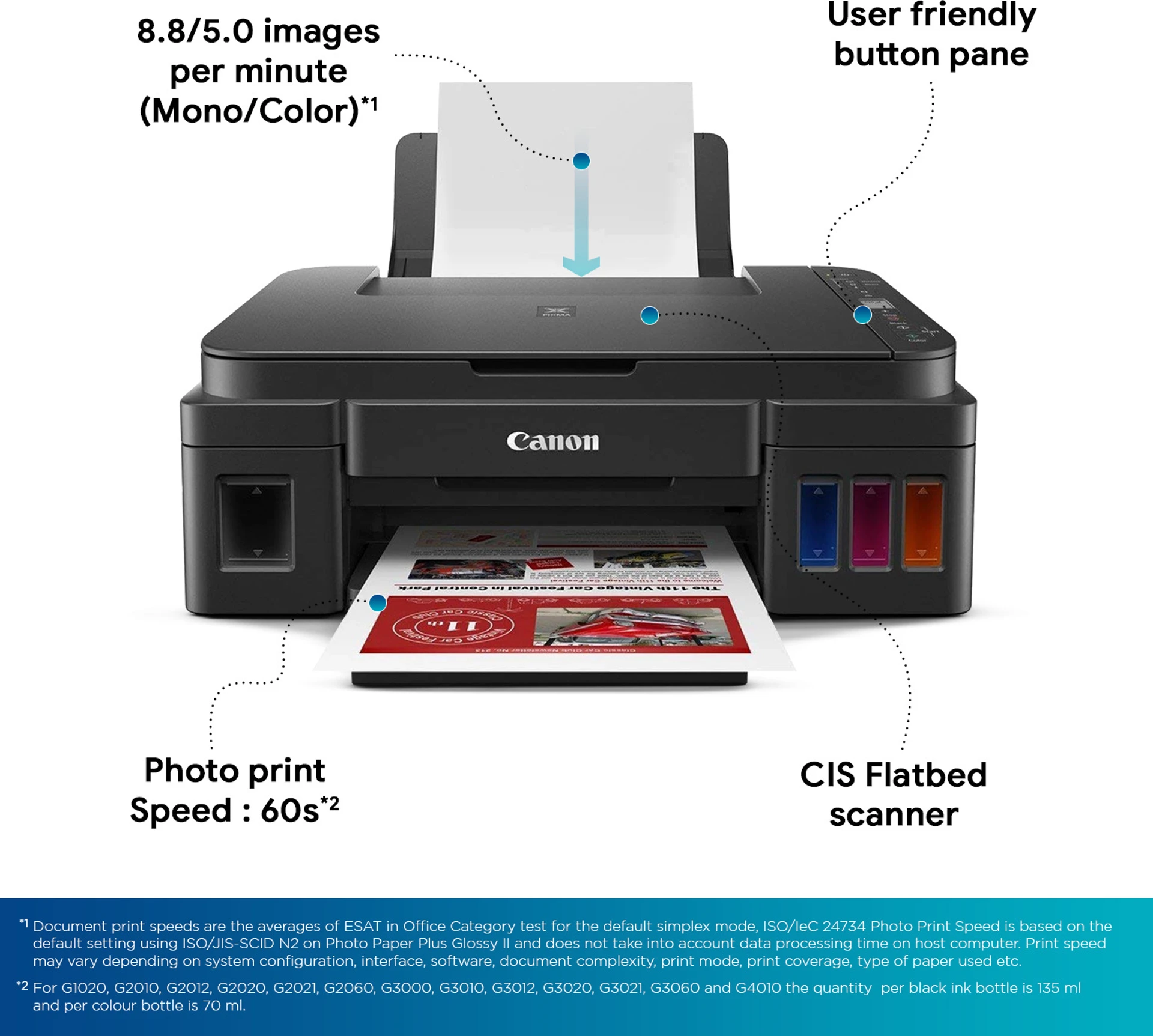 Canon Pixma G3012 All-in-One Wireless Ink Tank Colour Printer