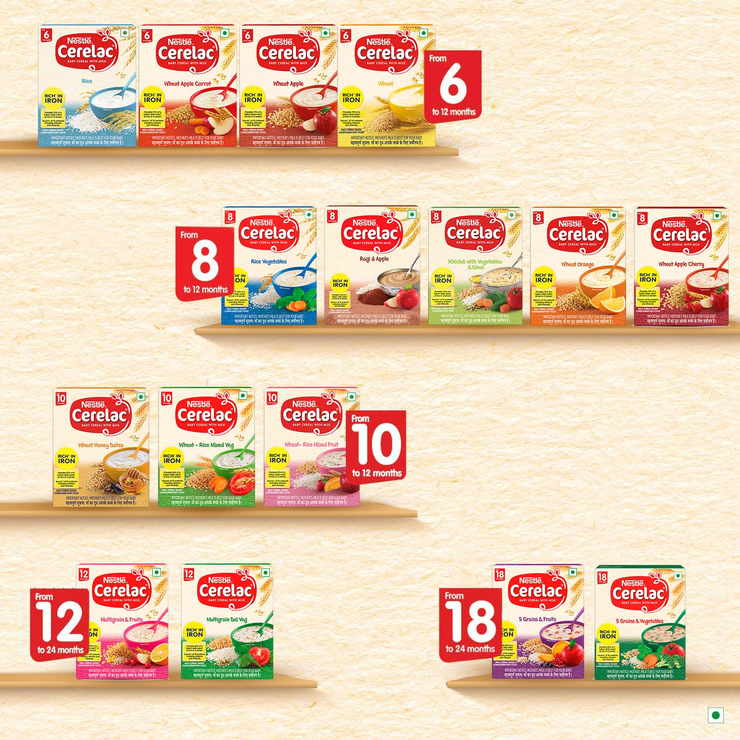 Baby Food and formula milk-https://i-media.vyaparify.com/vcards/products/42278/cerelac-baby.jpg Image