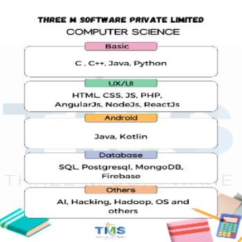 Computer Science & IT Training-https://i-media.vyaparify.com/vcards/products/67007/product_1727267166.png Image