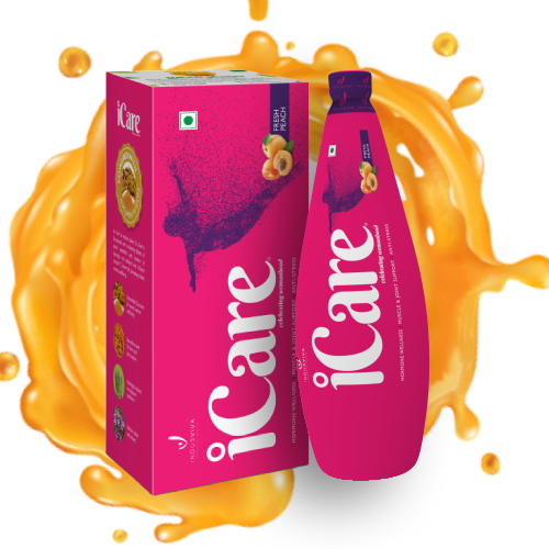 iCare – Women’s Health Drink PRABAKARAN RAGHUNATHAN 33/1 First Floor, Maharani Avenue, Vadavalli, Coimbatore -641041