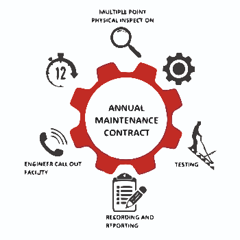 Annual Maintenance Contract ( AMC ) services | Aashirwad Computers | Shop No. 5, Drushti Complex, Shastri Nagar Rd, Near Swami Vivekanand Chawk, Shastri Nagar, Back To Vanaz Metro Station,Kothrud, Pune, Maharashtra 411038, India