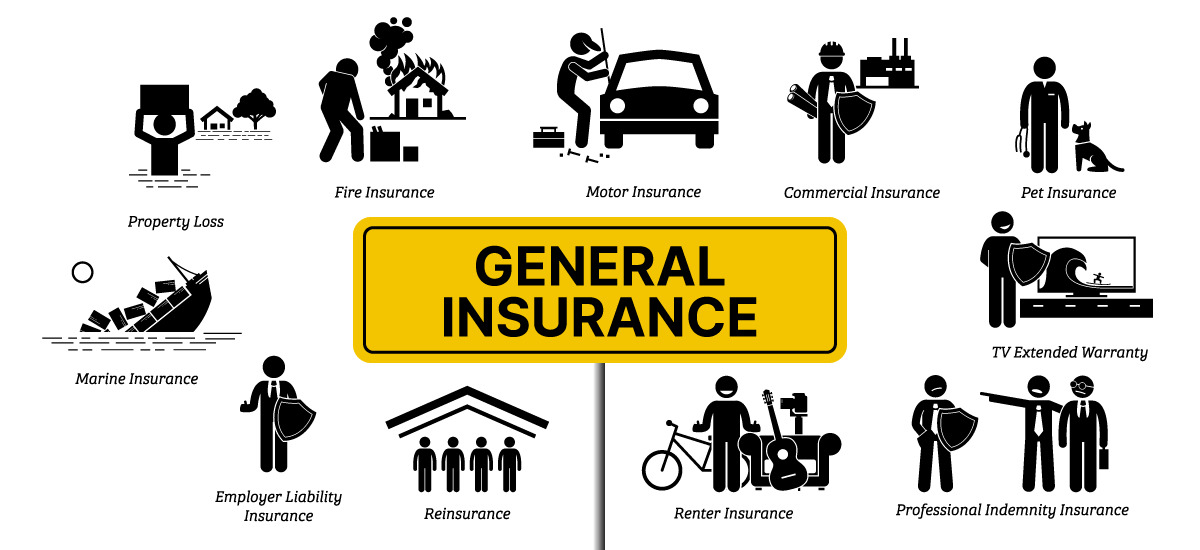 General Insurance | Your General Insurance Service Provider | C-33/2-M2, Ground Floor ,Shree Prem Complex Behind Uco Bank ,Varanasi -221002