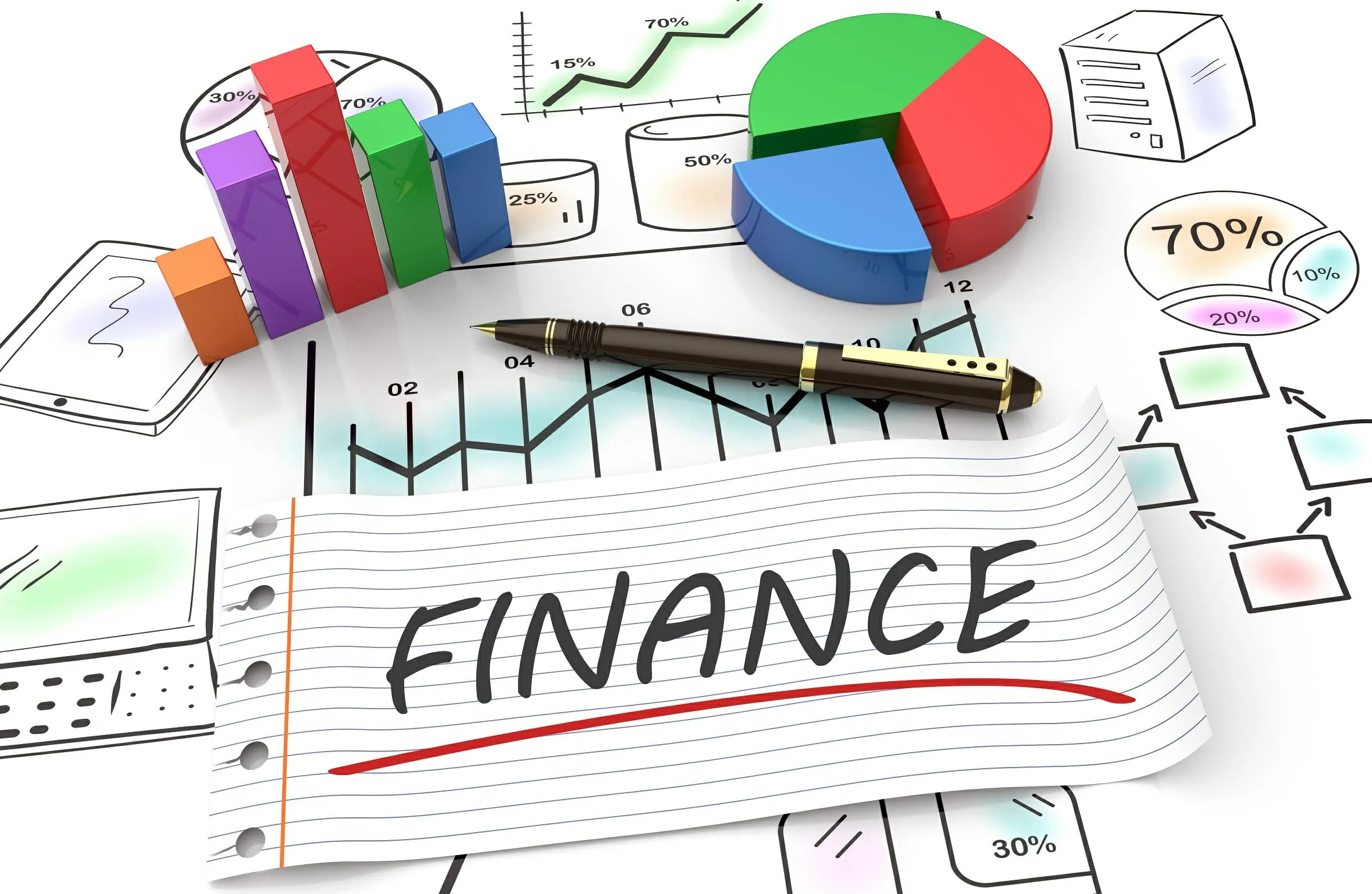 Personalized Financial Management Paisedenge.com Financial Services Jaipur Rajasthan