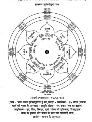 तंत्र-मंत्र वशीकरण | Jyotishacharya Deepak Tiwari | Ujjain