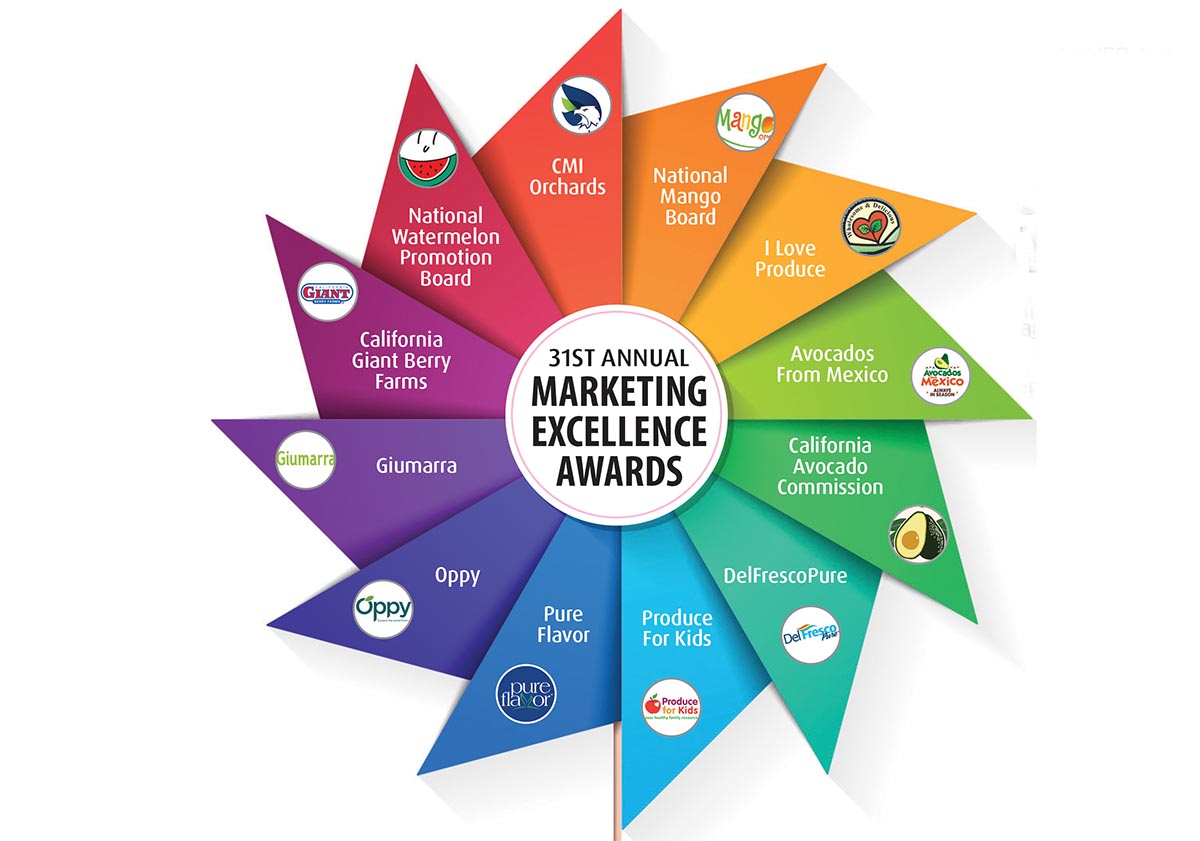 Marketing Excellence | The Publicist And Co | Malad