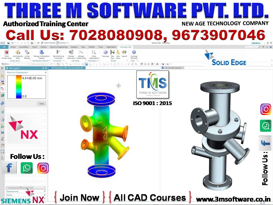 Software Sales and Expert Services | THREE M SOFTWARE PVT LTD | A- Block , 2nd Floor LM Complex Building , Above SBI BANK, Tower Chopati Freeganj Ujjain M.P.