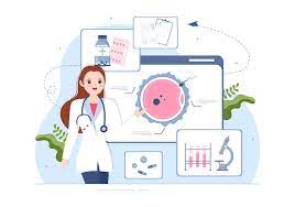 Infertility Treatment | Women's Health Care Clinic And Sonography Centre | Shop No FB-2 1st Floor STC Palm Square Golf Link Colony,Near Dominos, Lalghati Bhopal