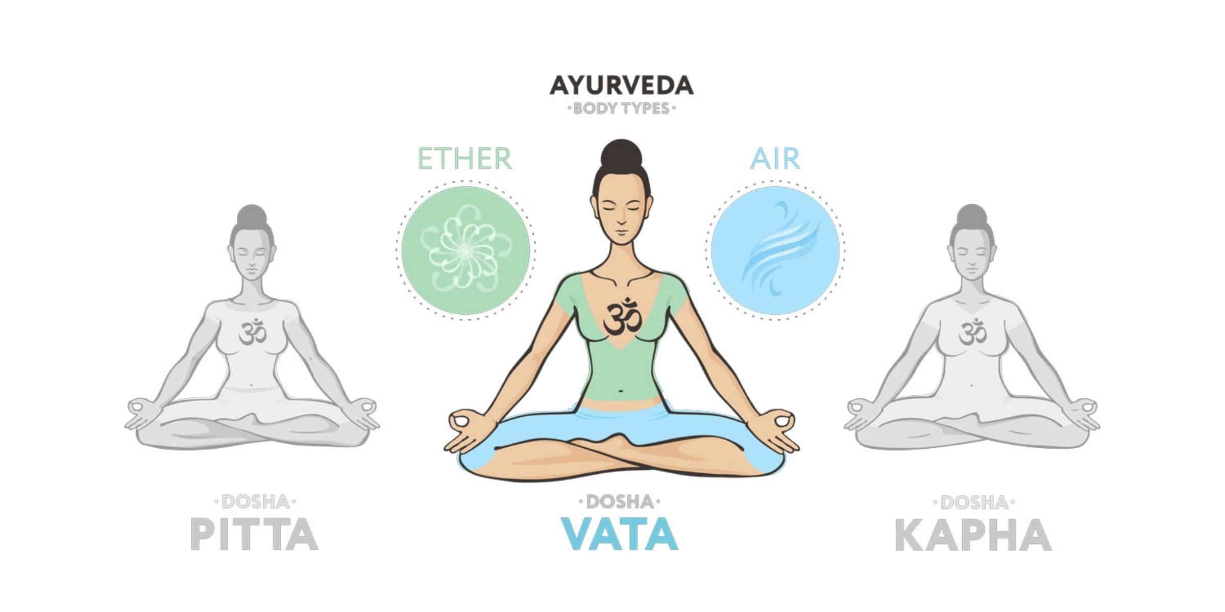 Vata Dosha Treatment | Vatsalya Clinic | Narhe