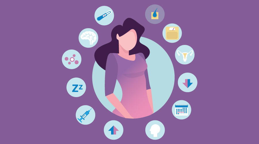 Treatment for Genital and Women's Health Issues AVYAM AYURVEDA Shop No.1, House No.60, B Sector, Airport Rd, Near Spandan Hospital, Indra Vihar Colony, Data Colony, Lalghati, Bhopal, Madhya Pradesh 462030, India