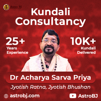 Kundali Consultancy | Astro BJ | Balaji Jewellers And Grah Ratan Rudraksh Kendra Dandahiya Bazar Near Police Chauki Aliganj Lucknow 226024