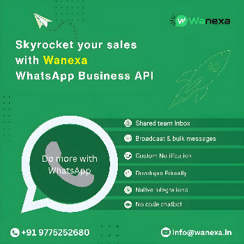 Marketing Softwares | Wanexaai | 