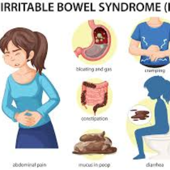 IBS Treatment Dr Amit Kumar Gupta, Homeopathic Doctor Ghaziabad, Uttar Pradesh 201010, India