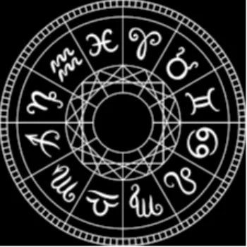 Janam Kundli Analysis in Patna — Krishna Jyotish Dham Krishna Jyotish Dham - Best Astrologer In Rajendra Nagar, Patna Rajendra Nagar, Patna, Bihar 800016, India
