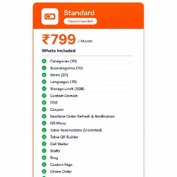 Standard - Plan WebMittra 