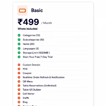 Basic – Plan WebMittra 
