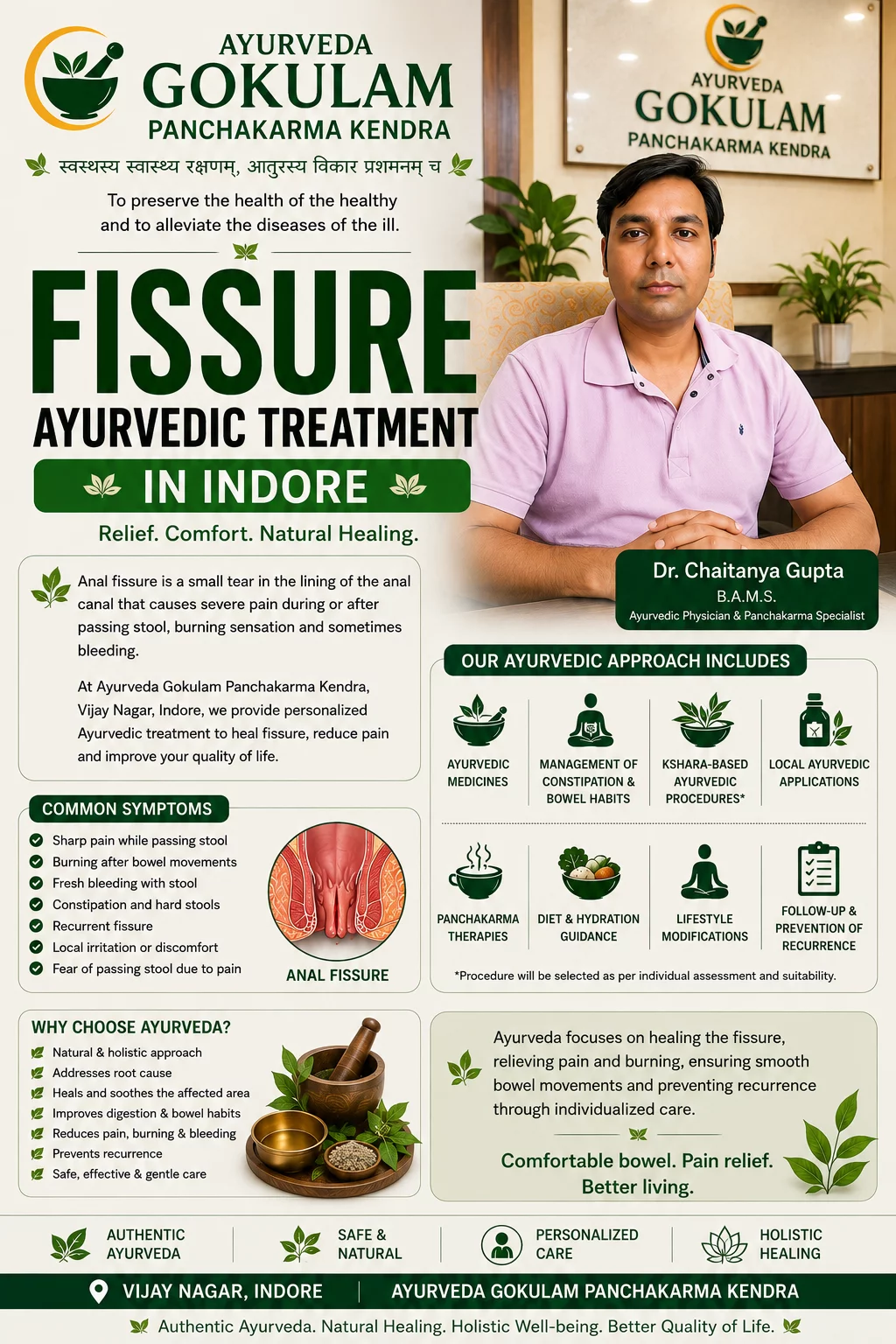 Fissure Ayurvedic Treatment