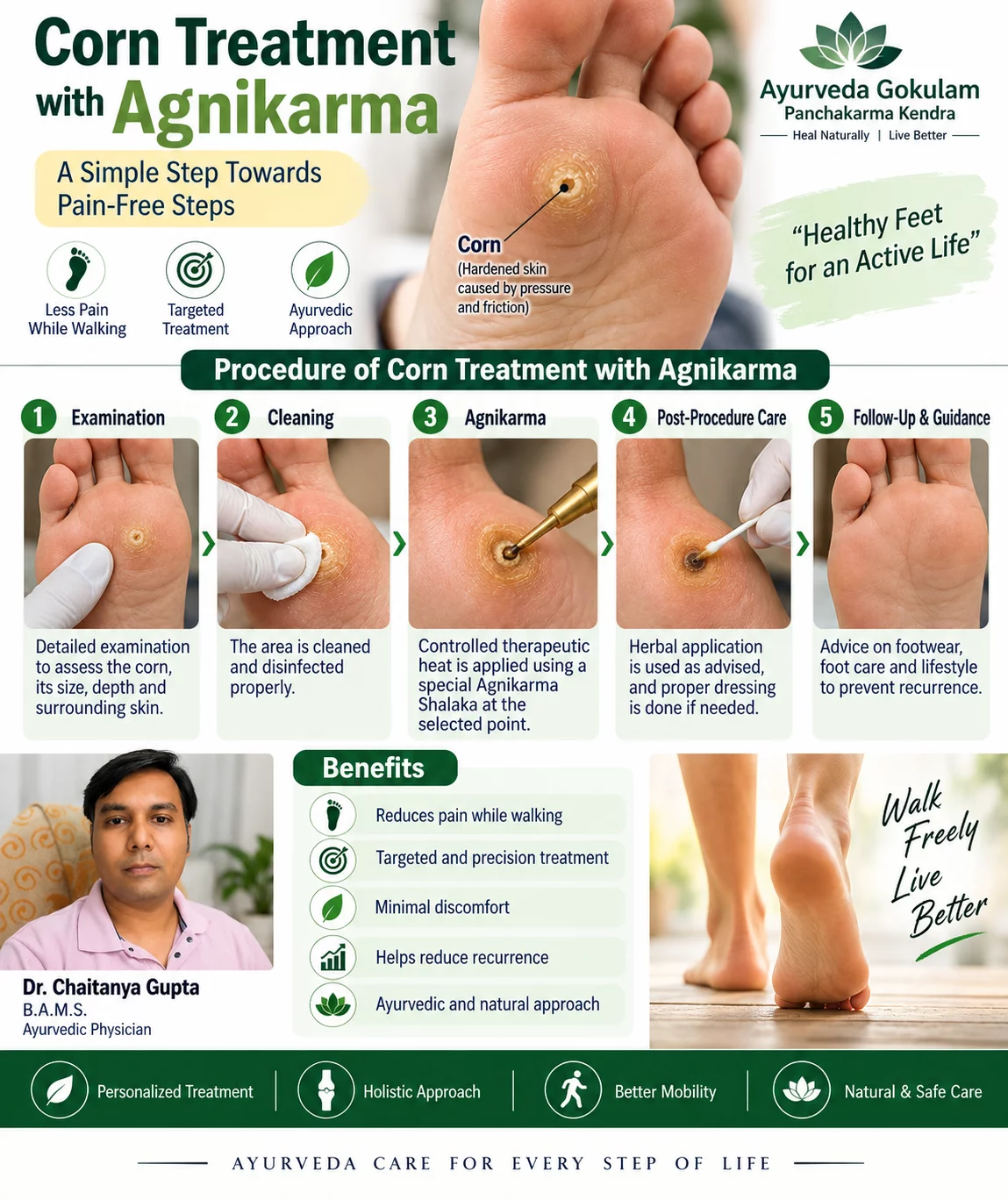 Corn Ayurvedic Treatment
