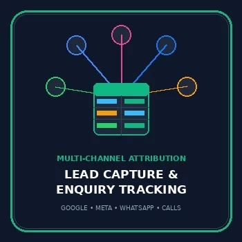 Lead Capture & Enquiry Tracking Sell Confidently Patna, Bihar 800025, India
