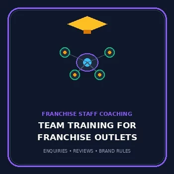 Team Training for Franchise Outlets Sell Confidently Patna, Bihar 800025, India