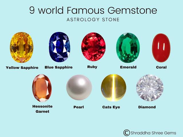 Gemstone Astrology | Shiv Shakti Jyotish Sansthan | Jagatpura, Jaipur