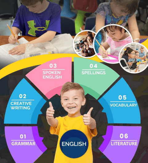 International Foundation English Program EduNique Foundation Golf Course Rd, Behind Hilton Doubletree Hotel, Sector 56, Gurugram, Haryana 122002