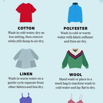 Let's Talk Fabric Care: Different Fabrics, Different Needs | - Vijay Nagar Indore | Vijay Nagar, Indore, Madhya Pradesh 452010, India