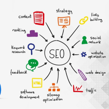 Search Engine Optimization (SEO) | Vyaparify Rubinus Private Limited | 1207, 12th Floor,  SKYE CORPORATE PARK, AB Road,  Indore, Madhya Pradesh 452010