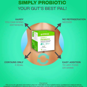 Digestive Health | Herbalife Nutrition | Dhanori Road Vishrantwadi Pune 411015