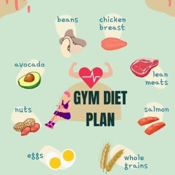 Diet Plan | Royal Fitness Gym | Royal Fitness Opposite Lucky Bakery. Left Side Of Pimpri Kalewadi Bridge. Near BT Memorial School, Main Road Kalewadi.