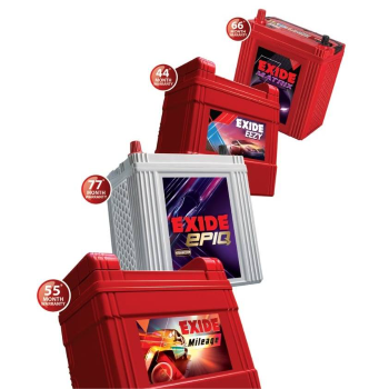 Warranty Services | Adinath Sales Agency | Tonk Road, Taruchaya Nagar, Near Volvo Showroom, Jaipur (302029)