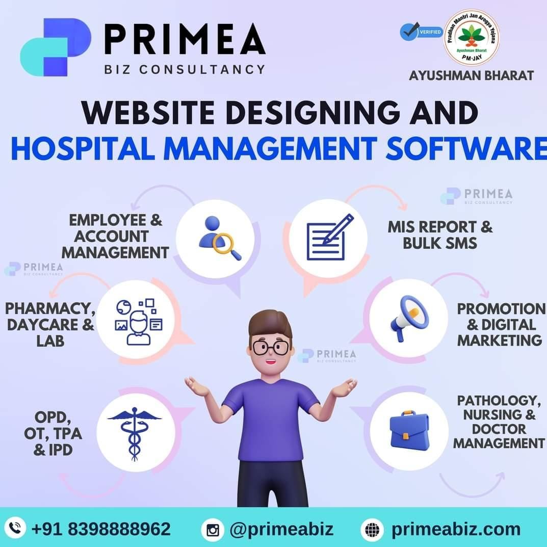Web Designing | Primea Biz Consultancy | 347/7,  Opposite Gangapuri Road, Sanoli Road, Panipat, Haryana, 132103