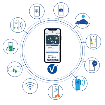 NETWORK AND CONNECTIVITY SOLUTIONS Mobile Street Shop No 3 Mahi Nagar Opposite Gayatri School Gotri Vadodara Gujarat 390021, India
