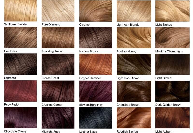 Colouring | Anita's Makeover & Academy. | 292, Goyal Nagar, Near Bengali Square, Indore.