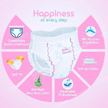HELLO SWEETY PAN INDIA DELIVERY | Hello Sweety Diaper | Kanadiya, Madhya Pradesh 452016, India