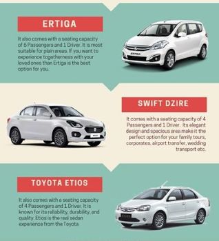 Car Rental Services For Outstation | Shivalay Self Drive Car & Bikes On Rent | Near Cummins College, Lane No. 1, Shahu Colony, Karve Nagar, Pune, Maharashtra 411052