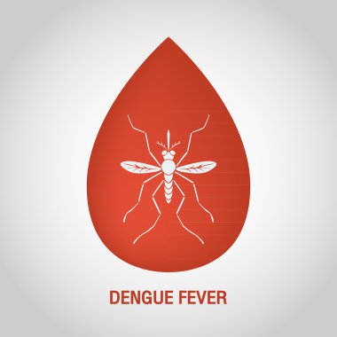 Pathology Lab | Dengue Fever PCR 1999/-