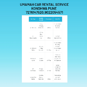 UMAMAH CABS IN KONDHWA PUNE | UMAMAH CABS 7276147520 | Shivneri Nagar Kondhwa Khurd Near Fatema Masjid Pune Maharashtra