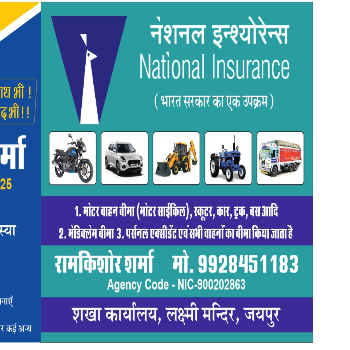 Finncial doctor Ramkishor sharma | Car package policy
